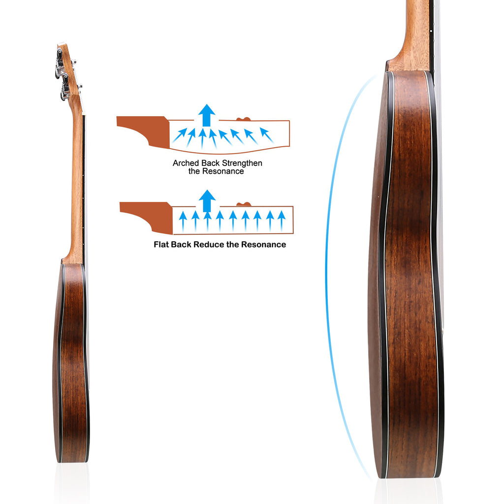 HRICANE Tenor Walnut Ukulele Ultra-thin Light for Travel